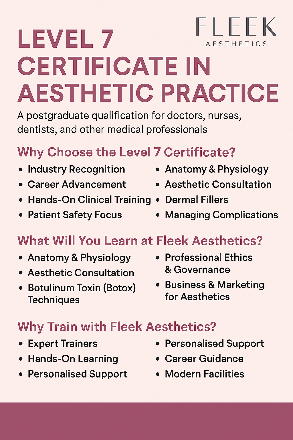 Level 7 Certificate in Aesthetic Practice